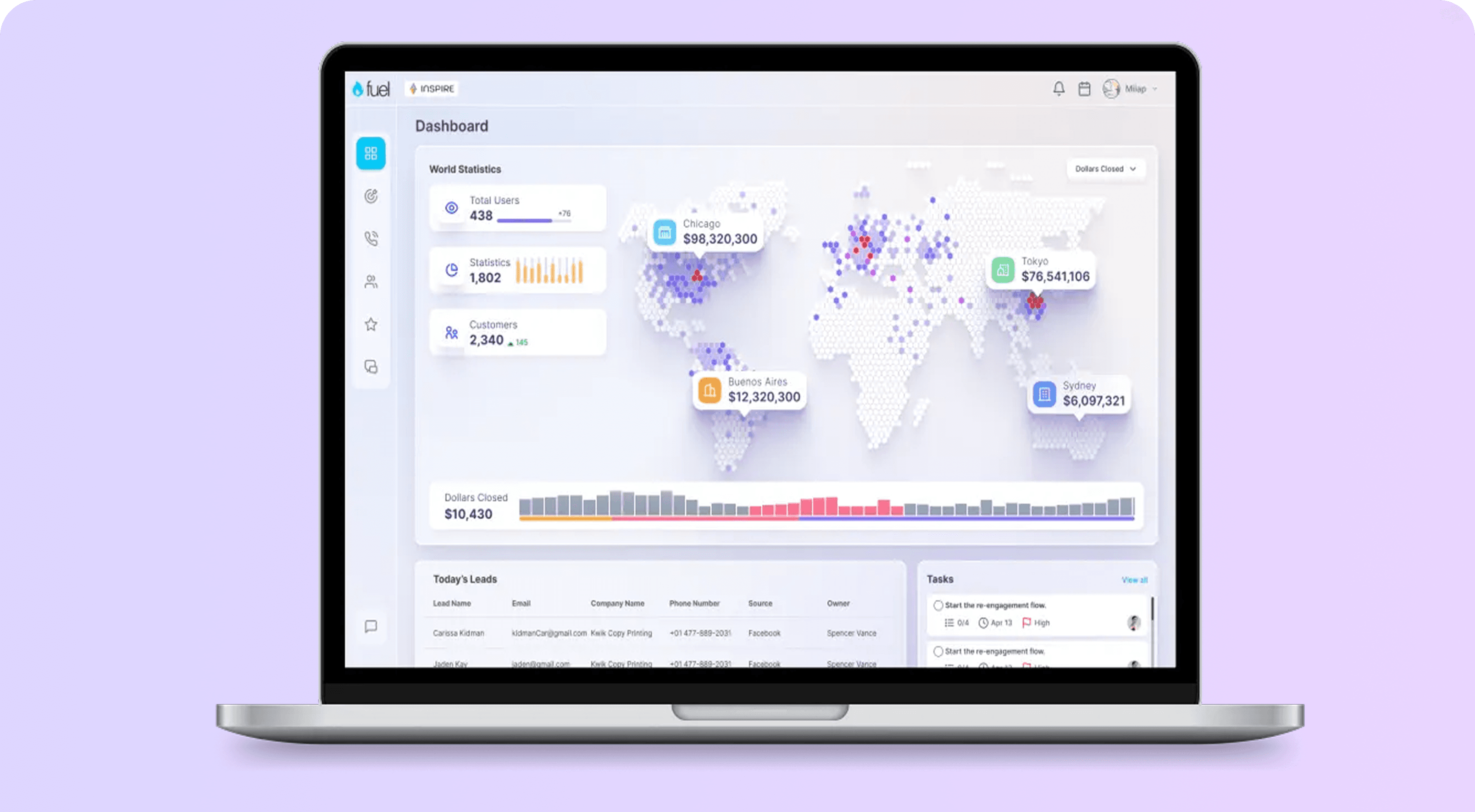 Fuel AI campaign intelligence