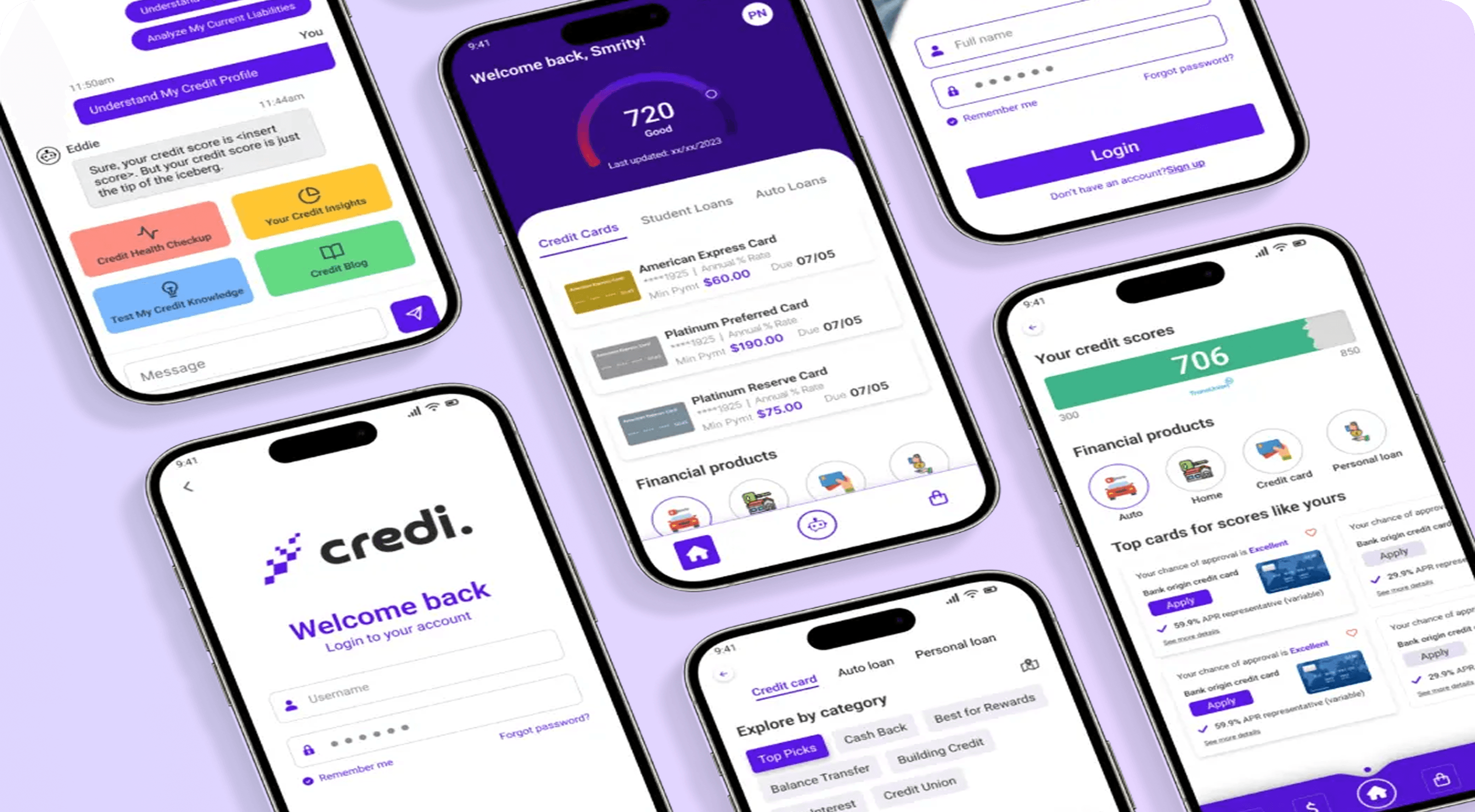 Credi Fi credit planning app